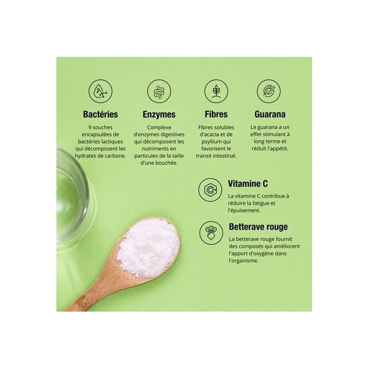 DIGESTION PRO ENERGY 140G