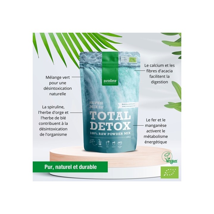MELANGE DETOX TOTALE - TOTAL DETOX 250 gr