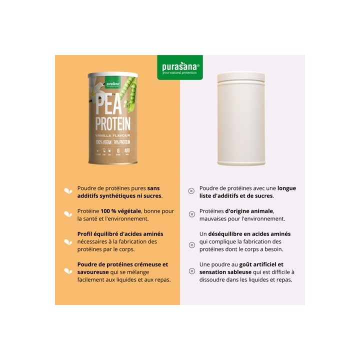PROTEINE DE POIS - VANILLE 400 G