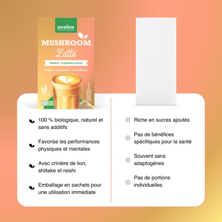 Mushroom Latté Purasana 100 g | Boisson aux Champignons Adaptogènes