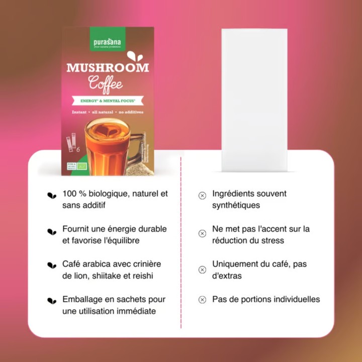 Mushroom Coffee Purasana 45 g (15 boissons) | Café aux champignons bio
