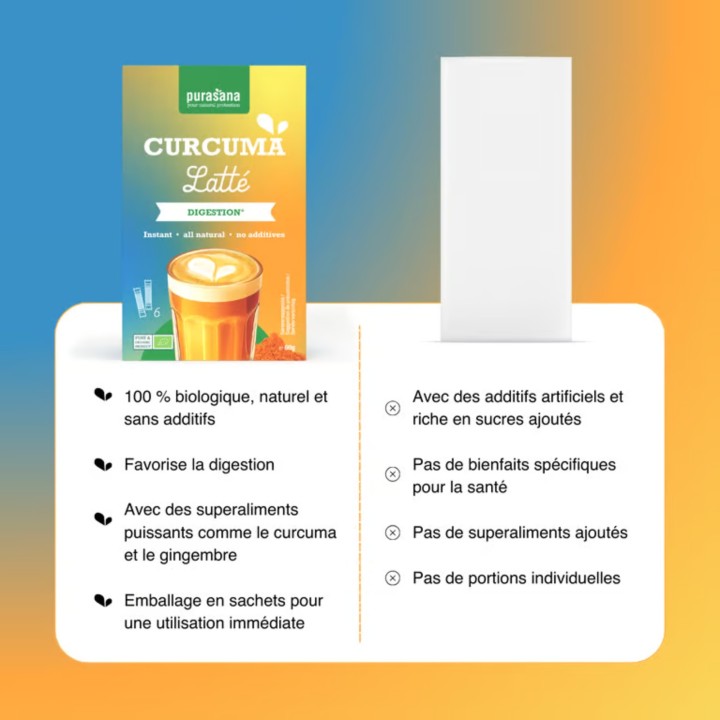 Curcuma Latté Purasana 100g | Boisson Golden Milk Bio | Elixanatur
