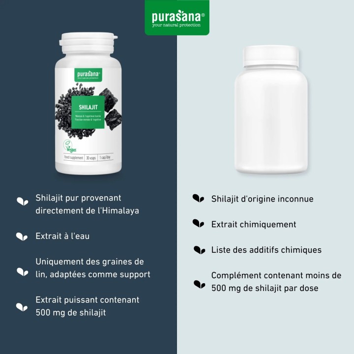Shilajit 500 mg 60 gélules Purasana | Complément alimentaire naturel