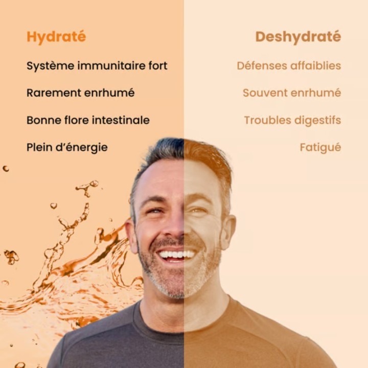 Captain Immunity Hydratation - Défense - 10 Sticks - Purasana