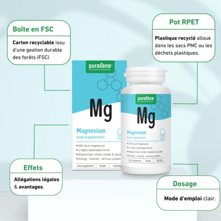 Magnésium 4 formes + Taurine & Vitamine B6 | La Source